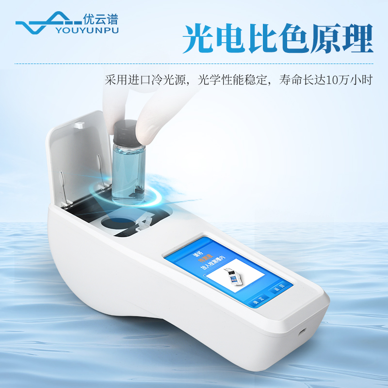 尿素檢測(cè)儀