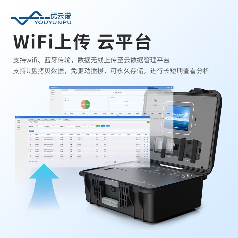 紅外分光測(cè)油儀