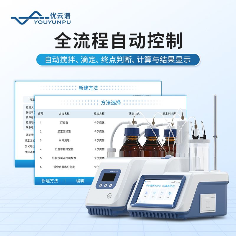 卡爾費(fèi)休水分測(cè)定儀