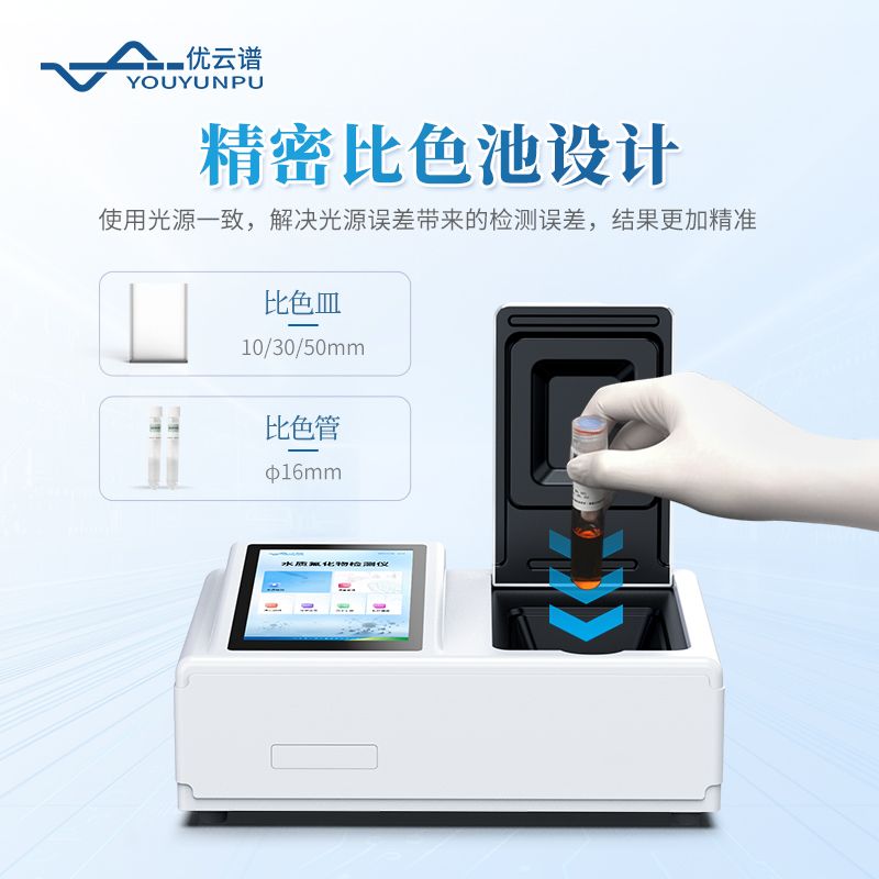 水質氟化物檢測儀