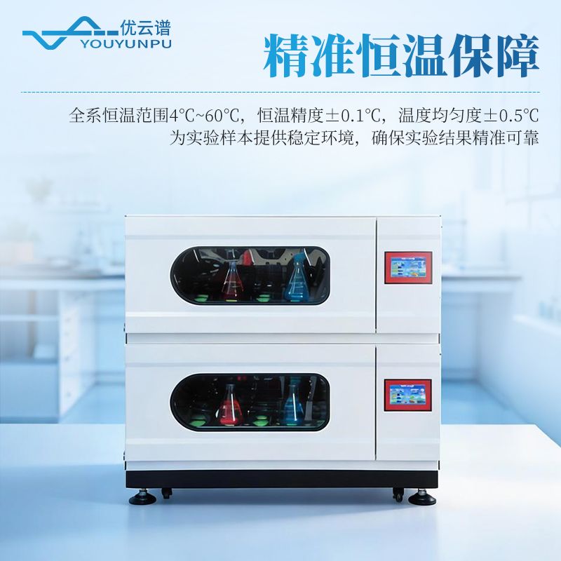 組合疊加式搖床