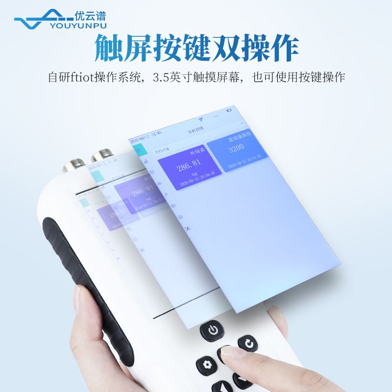 葉綠素藍綠藻分析儀