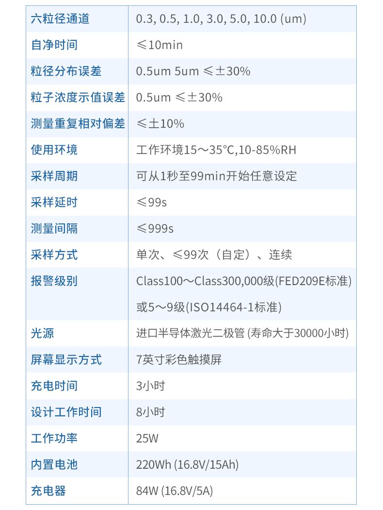 詳情頁(yè)_13_790x1050