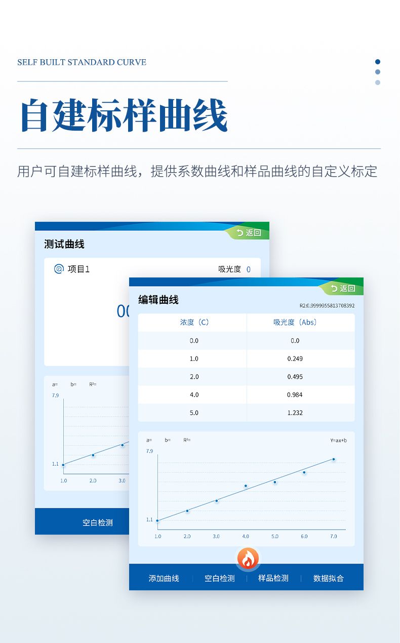便攜式水質(zhì)檢測儀_10_790x1270