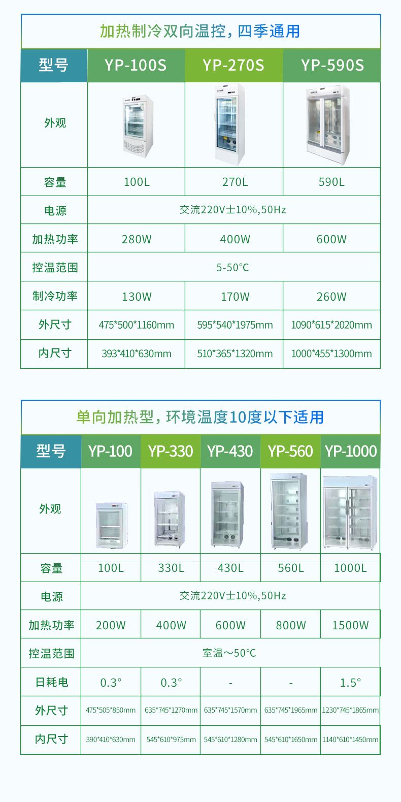 發(fā)芽箱_10_790x1579