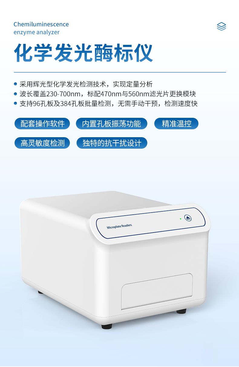 酶標(biāo)儀_05_790x1212