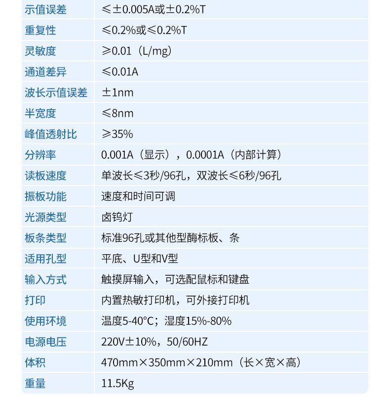 酶標(biāo)儀_13_790x827