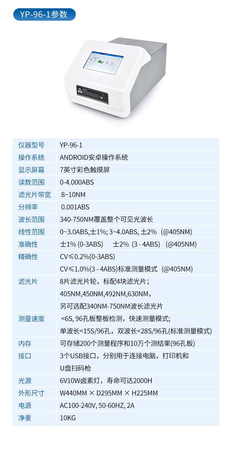 酶標(biāo)儀_15_790x1551