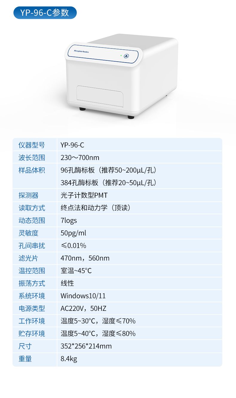酶標儀_16_790x1330