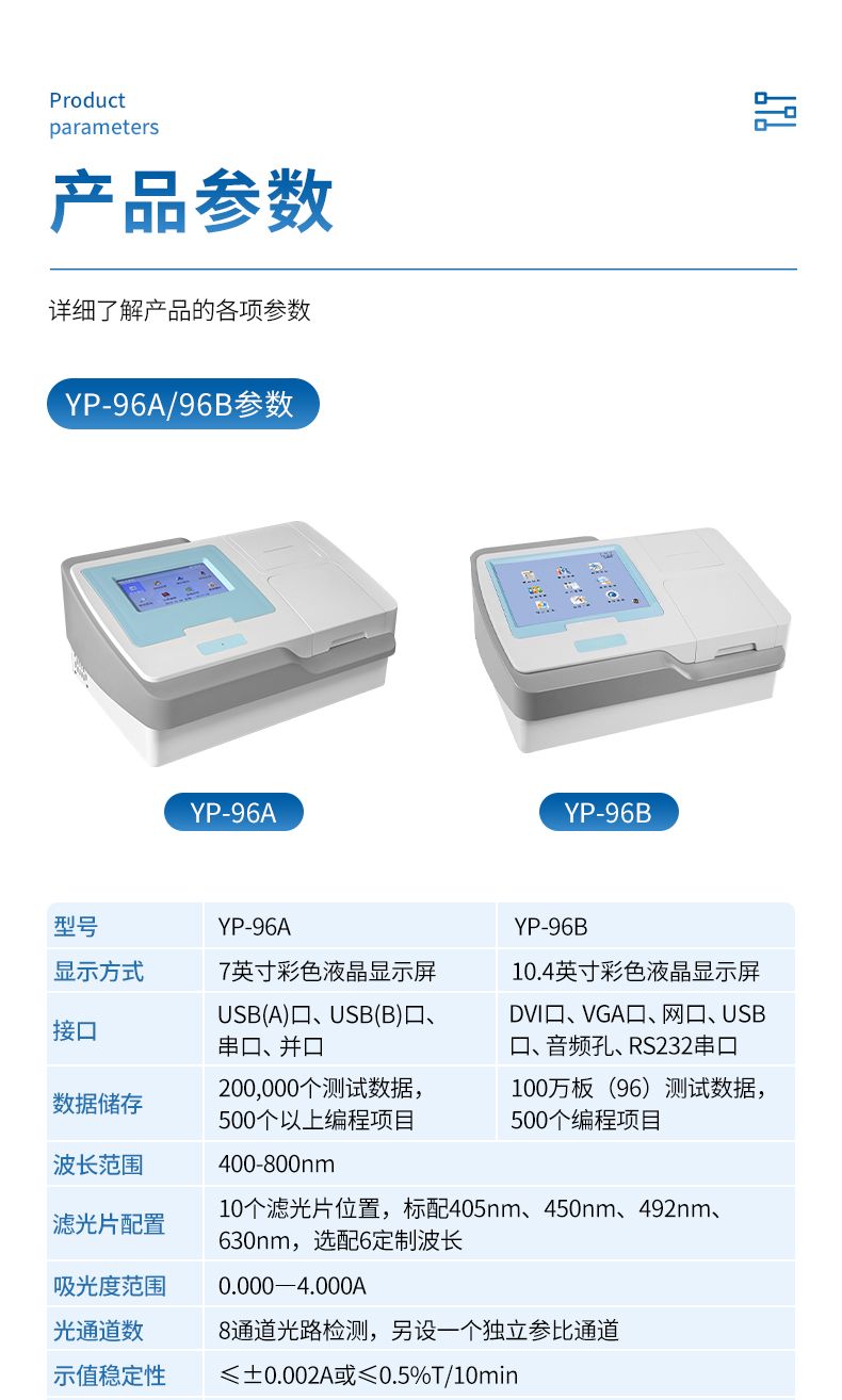 酶標儀_12_790x1314